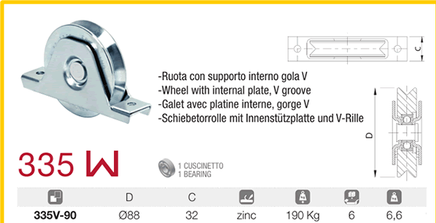 ruota-supporto-335